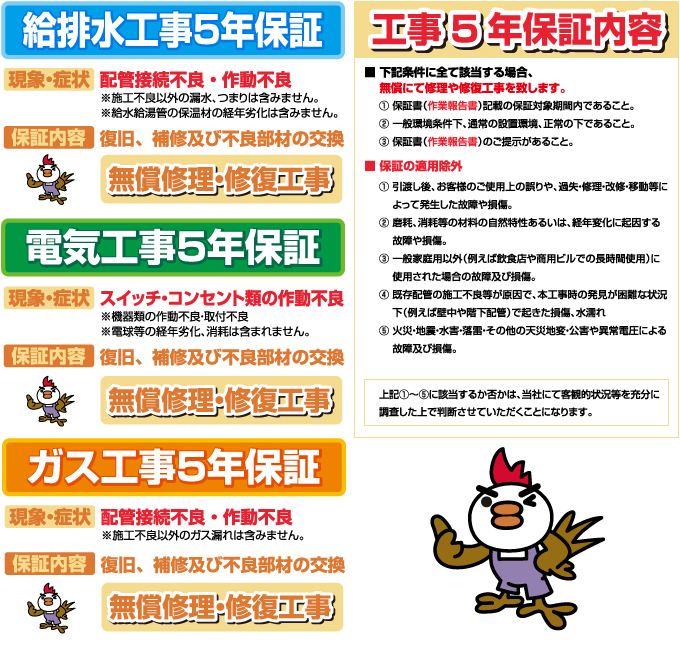 給排水工事5年保証・ガス工事5年保証・電気工事5年保証・工事5年保証内容